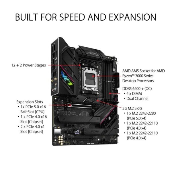 ASUS ROG STRIX B650E-F GAMING WIFI