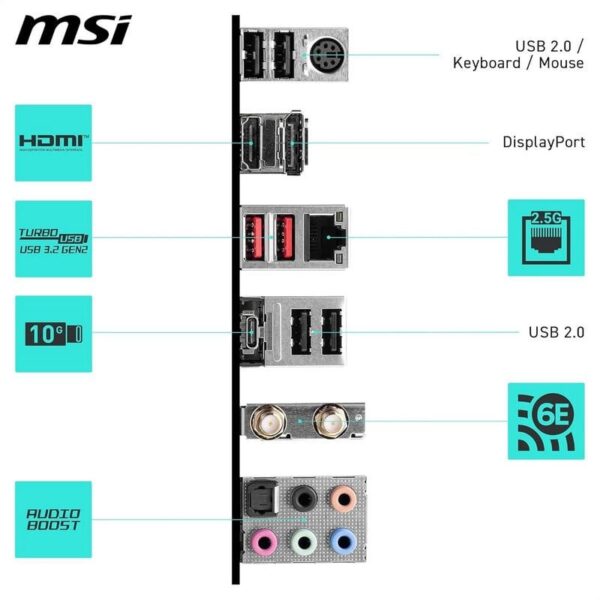 MSI B760 GAMING PLUS WIFI DDR4 Reacondicionado