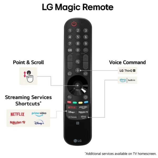 LG OLED evo OLED65C4LA 65" OLED UltraHD 4K WebOS Reacondicionado