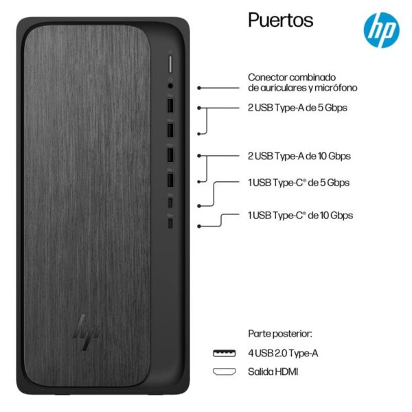 HP OmniDesk Desktop M02-0004ns AMD Ryzen 5 8500F/16GB/1TB SSD Reacondicionado
